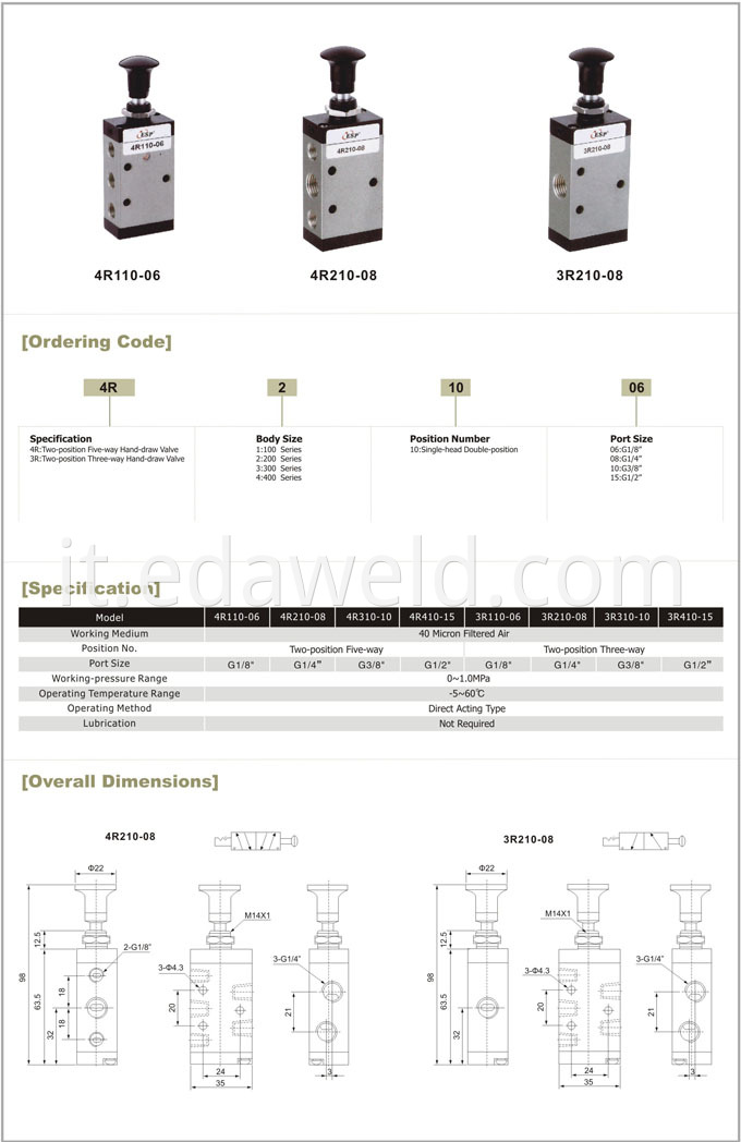 4R210 Pneumatic Tool Valve